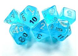 Luminary Sky/Silver Mini Polyhedral 7-Die Set