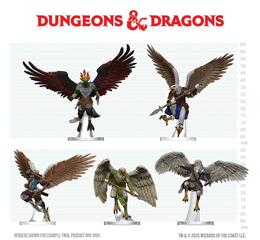DD5 Icons: Aarakocra Flock